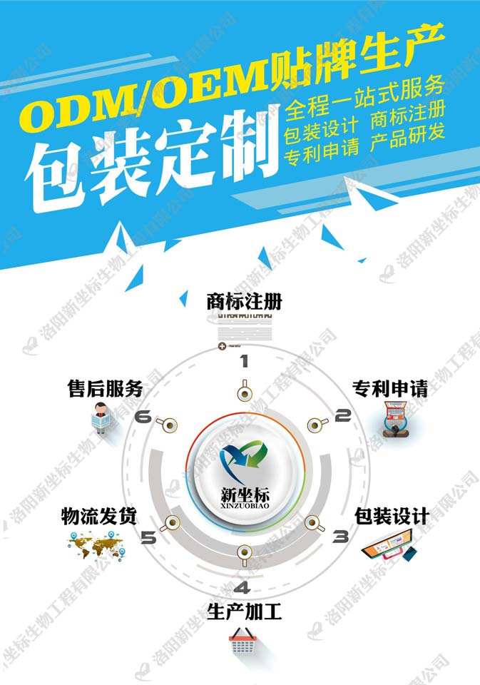 膏藥加工oem 膏藥加工oem